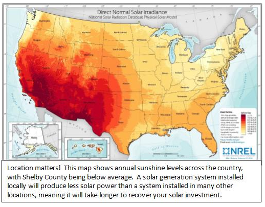 memphis-light-gas-and-water-green-power