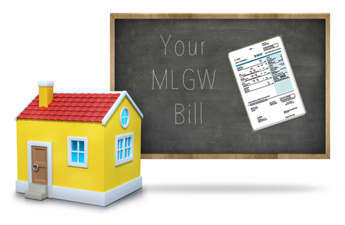 Your MLGW Bill - Memphis Light, Gas and Water