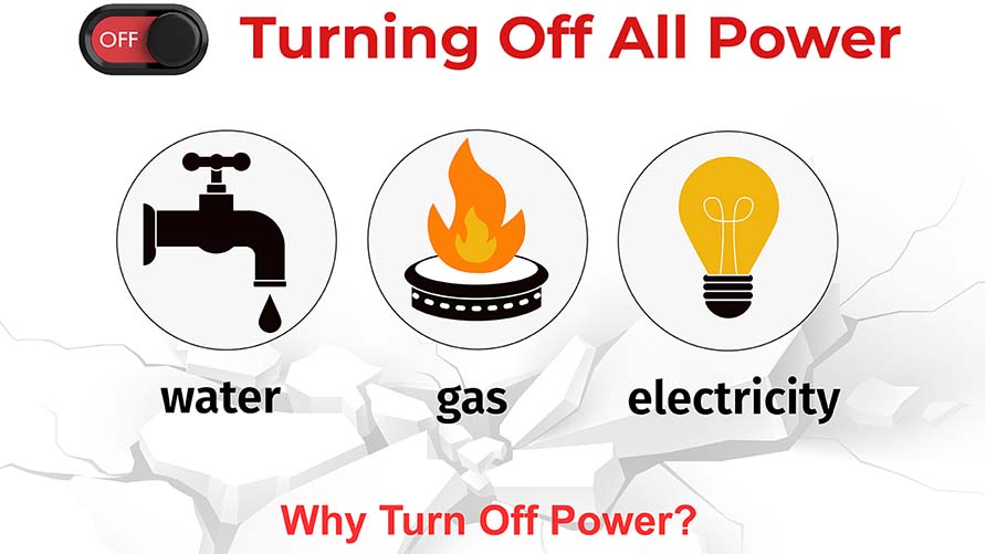 Turn off all power
